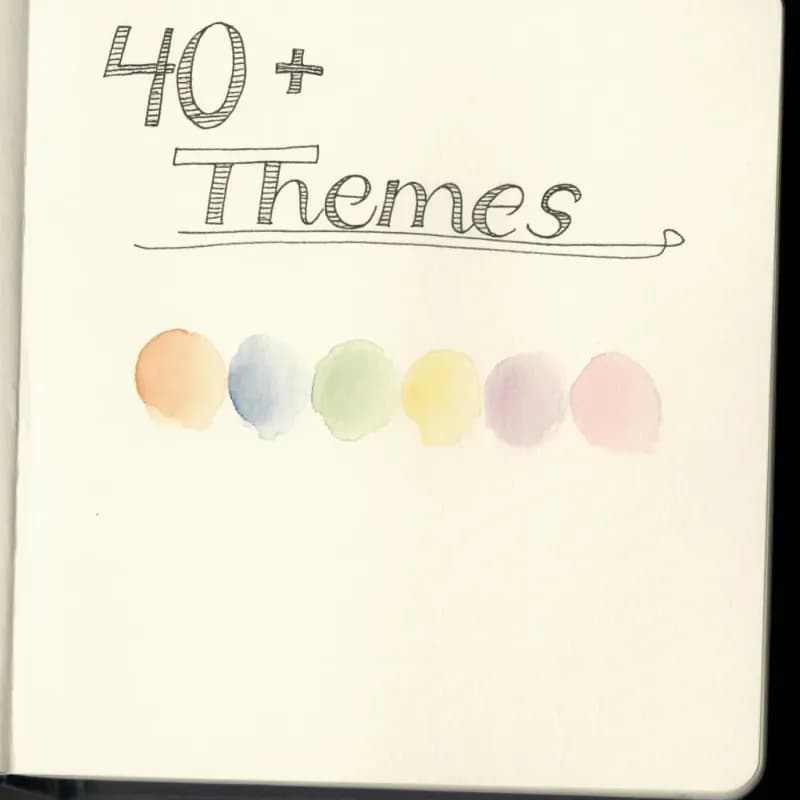 Six round watercolor swatches in a row beneath a 40+ Themes label